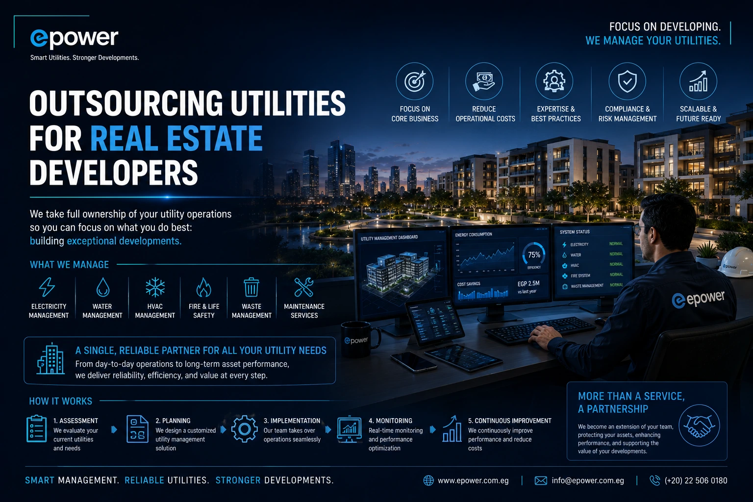 Outsourcing Utilities for Real Estate Developers